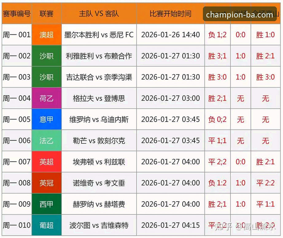 博澳体育平台观赛指南：从英格兰0-1日本爆冷看足球竞彩新思路